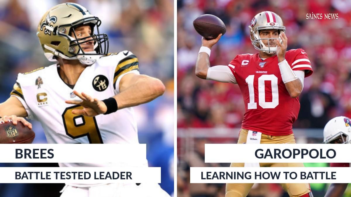 Images Courtesy USA Today Sports