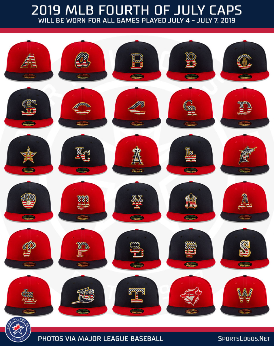MLB Releases 2019 Holiday Caps - Sports Illustrated Cleveland Guardians  News, Analysis and More