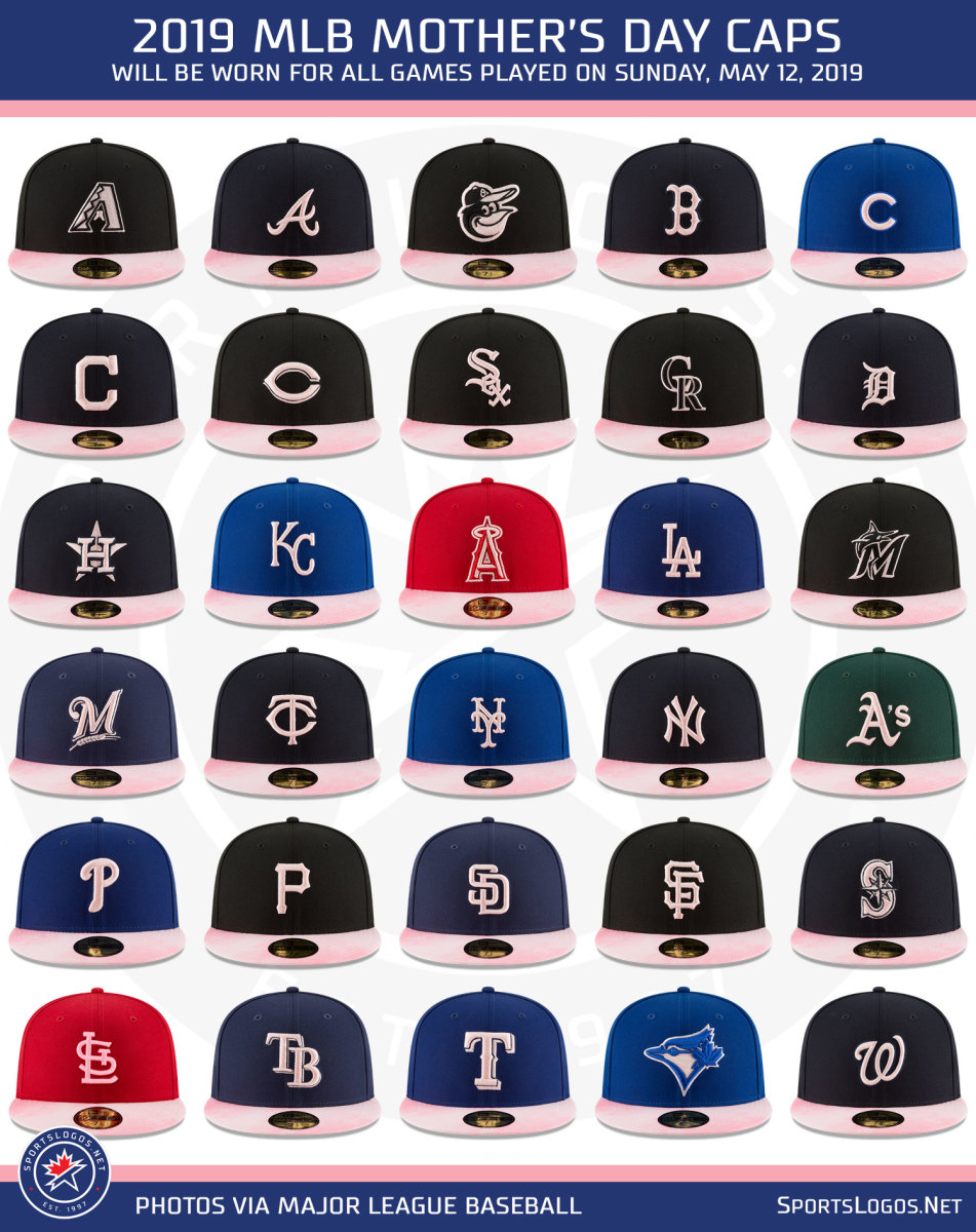 MLB Releases 2019 Holiday Caps - Sports Illustrated Cleveland