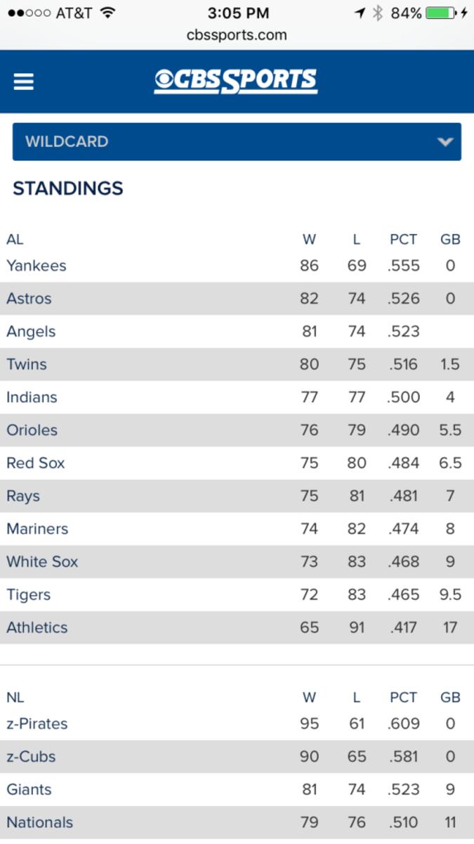 Indians Final Homestand and Wild Card Standings Sports Illustrated