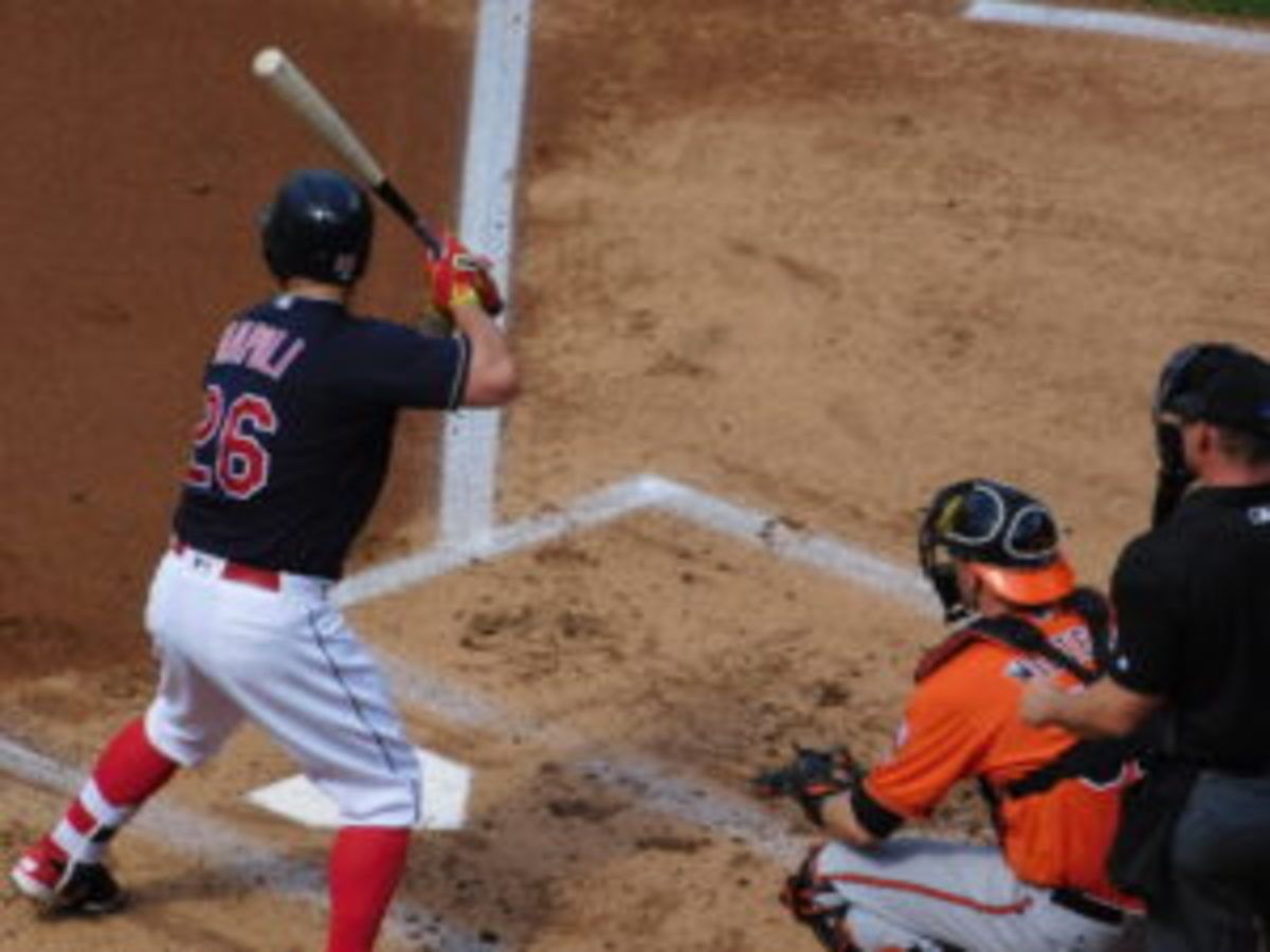 Indians Near Top of League Leaders Across the Board; Look to Be On Top of  AL Central - Sports Illustrated Cleveland Guardians News, Analysis and More