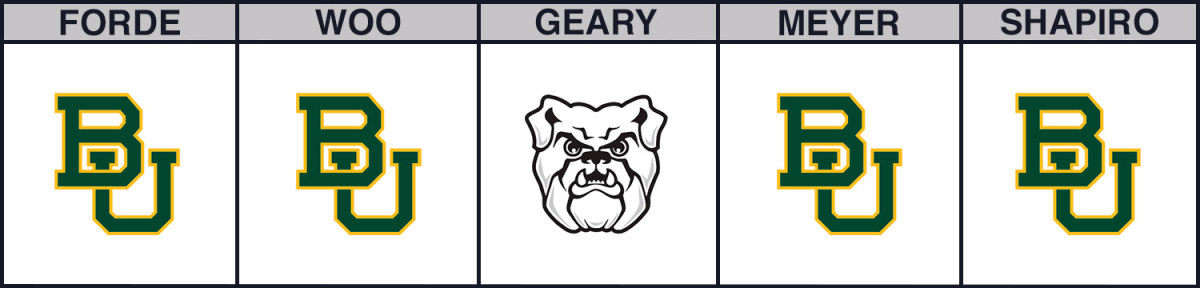 baylor-vs-butler-cbb-picks