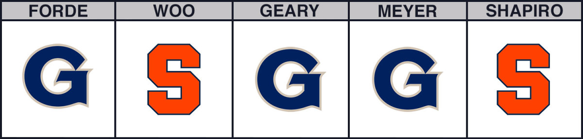 syracuse-vs-georgetown-cbb-picks