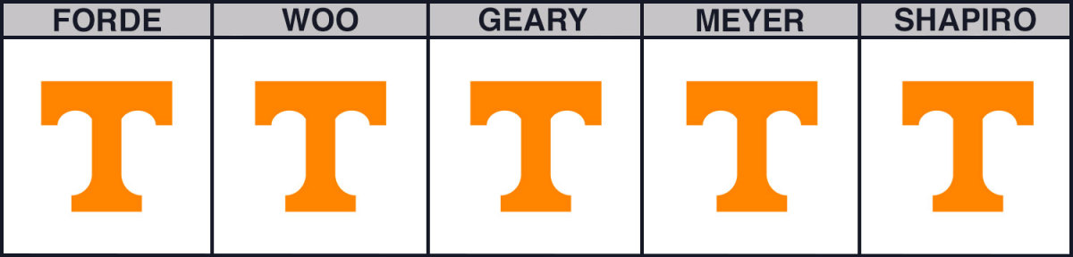 tennessee-vs-memphis-cbb-picks