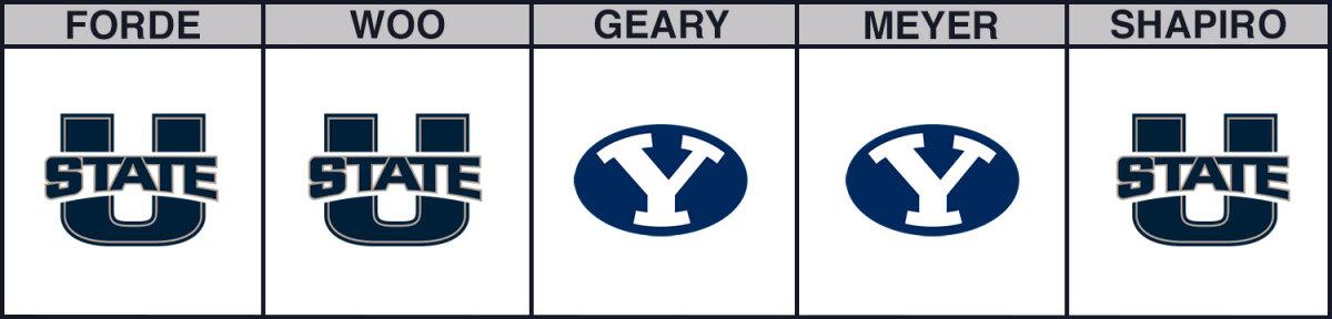 byu-vs-utah-state-cbb-picks