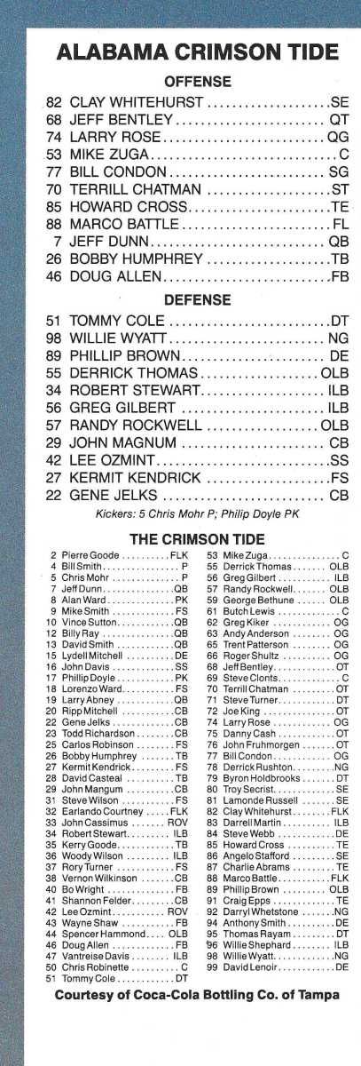 Alabama football-Crimson Tide football-Hall of Fame Bowl-Michigan-1988 ...
