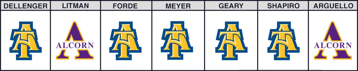 alcorn-ncat-bowl-pic