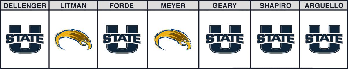 utahstate-kent-bowl-picks