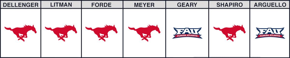 smu-fau-bowl-picks