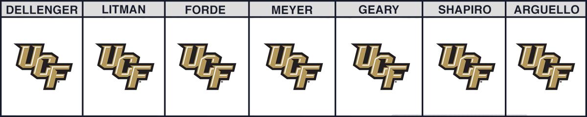 ucf-marshall-bowl-picks