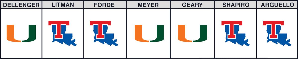 miami-la-tech-bowl-picks