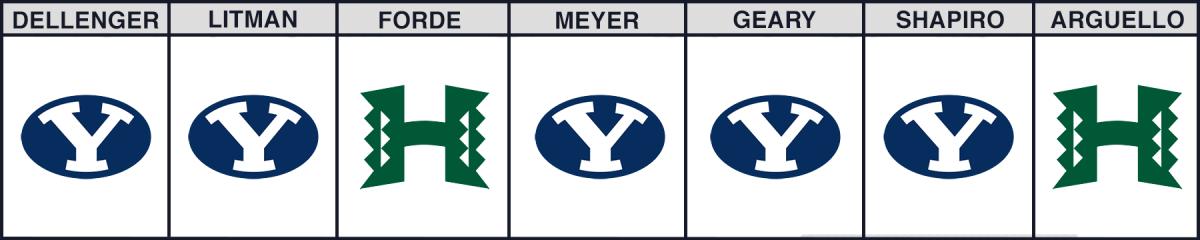 byu-hawaii-bowl-picks
