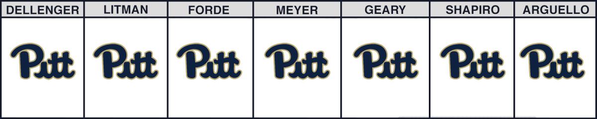 pitt-eastern-mich-bowl-picks