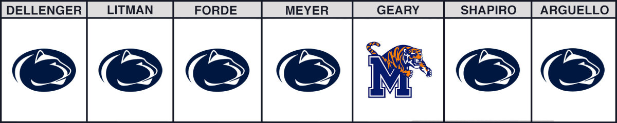 penn-state-vs-memphis-bowl-picks