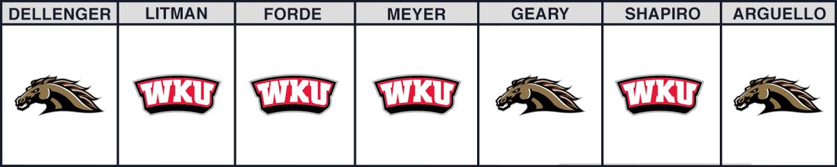 westmi-westky-bowl-picks
