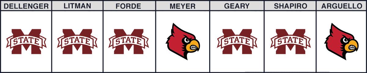 miss-state-louisville-bowl-picks