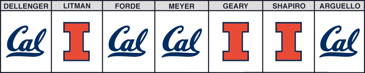 cal-illinois-bowl-picks