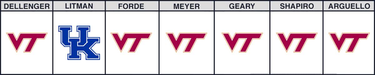 vatech-kentucky-bowl-picks