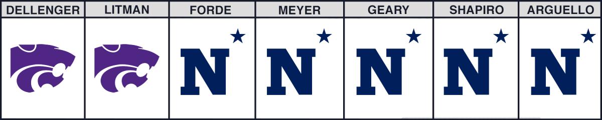 navy-kansas-st-bowl-picks