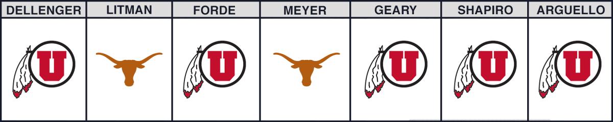texas-utah-bowl-picks