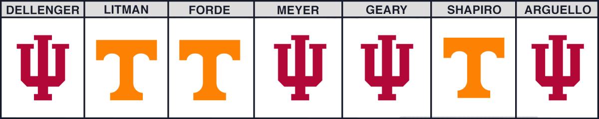 tenn-indiana-bowl-picks