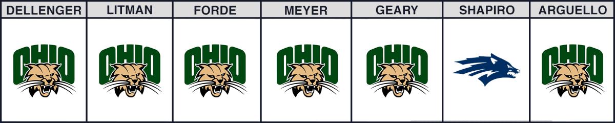 ohio-nevada-bowl-picks