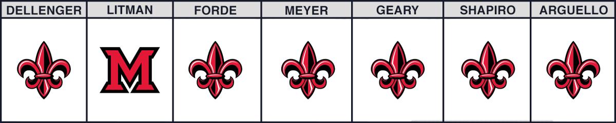 louisiana-miamioh-bowl-picks