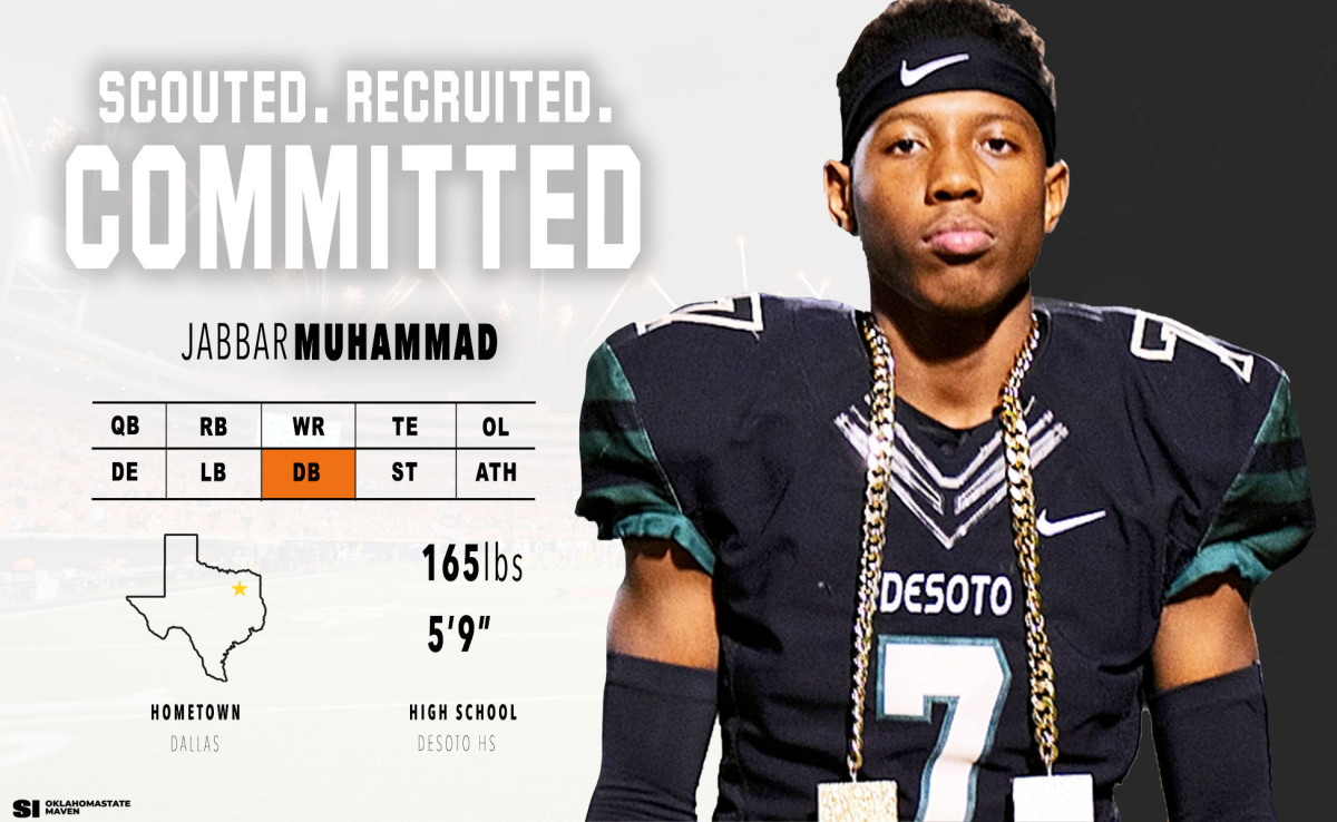 Jabbar Muhammad Committed