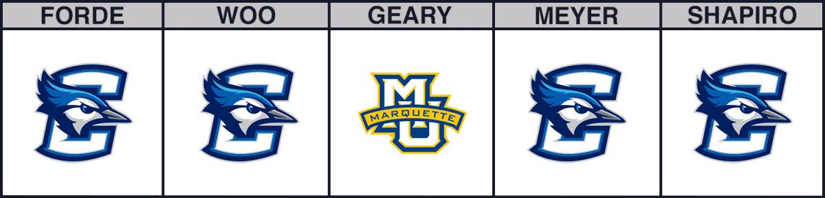 creighton-vs-marquette-cbb-picks