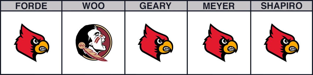 florida-state-vs-louisville-cbb-picks