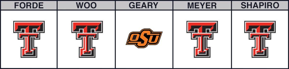 cbb-picks-okstate-texastech