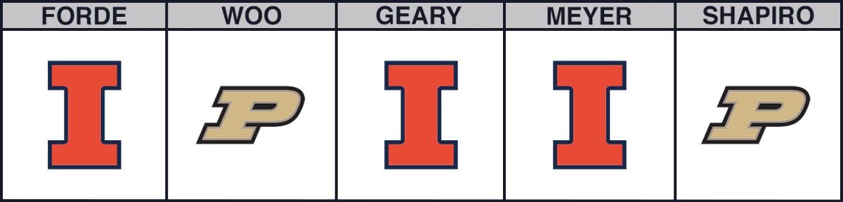 cbb-picks-illinois-purdue