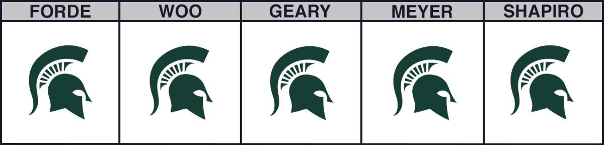 cbb-picks-msu