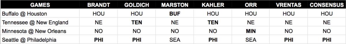 mmqb-wild-card-weekend-staff-picks