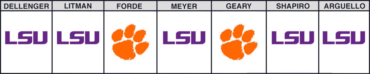 lsu-vs-clemson-national-title-game-picks