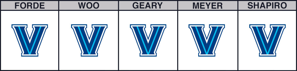 villanova-vs-uconn-cbb-picks