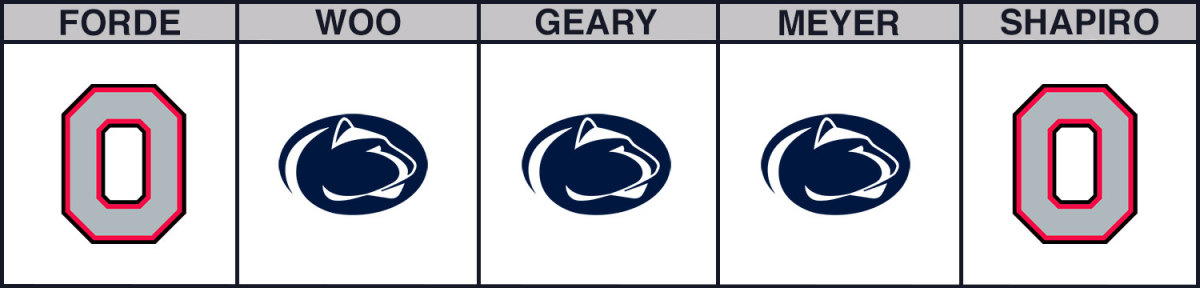 penn-state-vs-ohio-state-cbb-picks