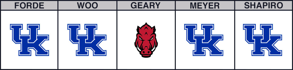 arkansas-vs-kentucky-cbb-picks