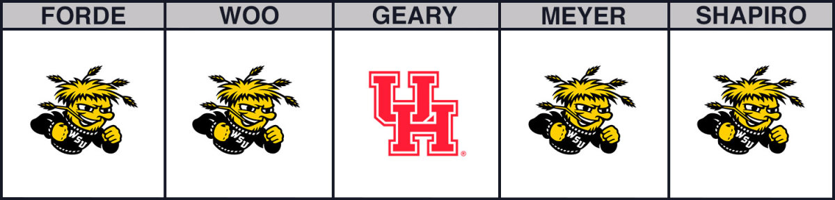 houston-vs-wichita-state-cbb-picks