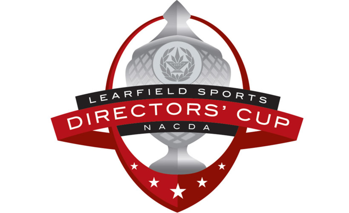 directors cup logo