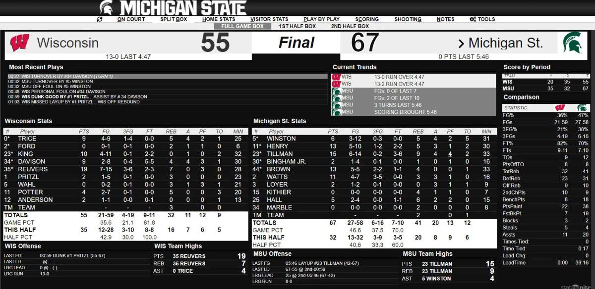 msu wi 11720 final 