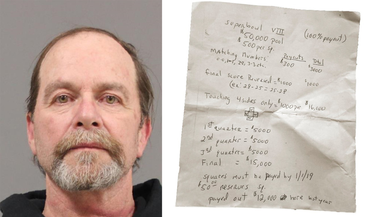 Robert Brandel, Super Bowl Squares pool kidnapping