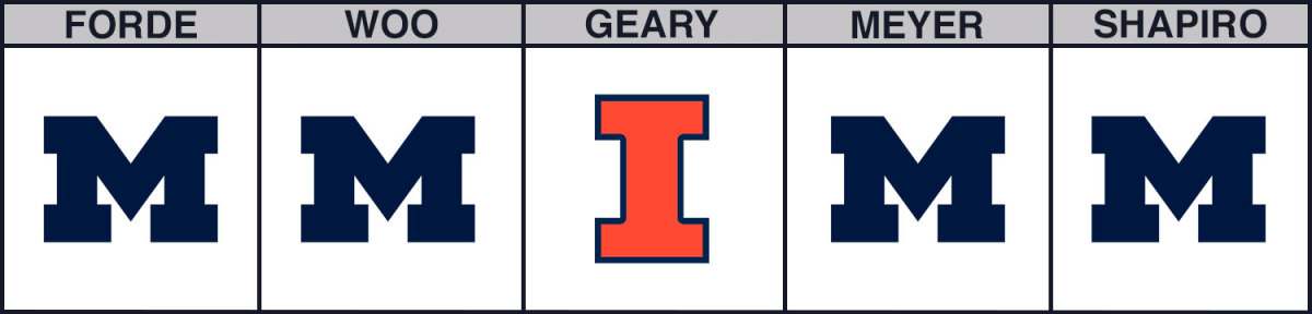 illinois-vs-michigan-cbb-picks-2