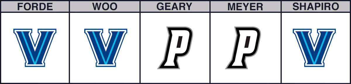 providence-vs-villanova-cbb-picks