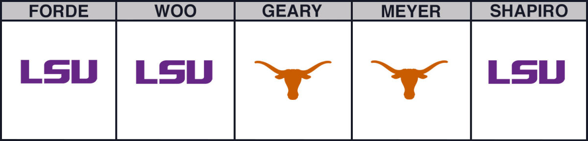 texas-vs-lsu-cbb-picks
