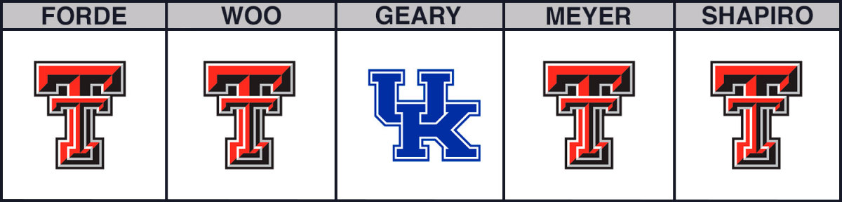 kentucky-vs-texas-tech-cbb-picks