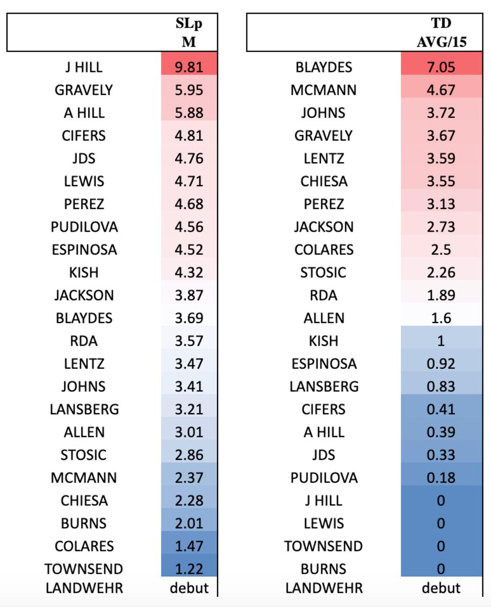 Screen Shot 2020-01-24 at 10.18.25 PM