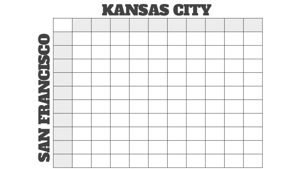 Super Bowl Squares