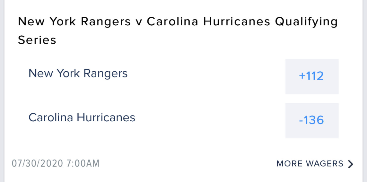 Odds via FanDuel Sportsbook