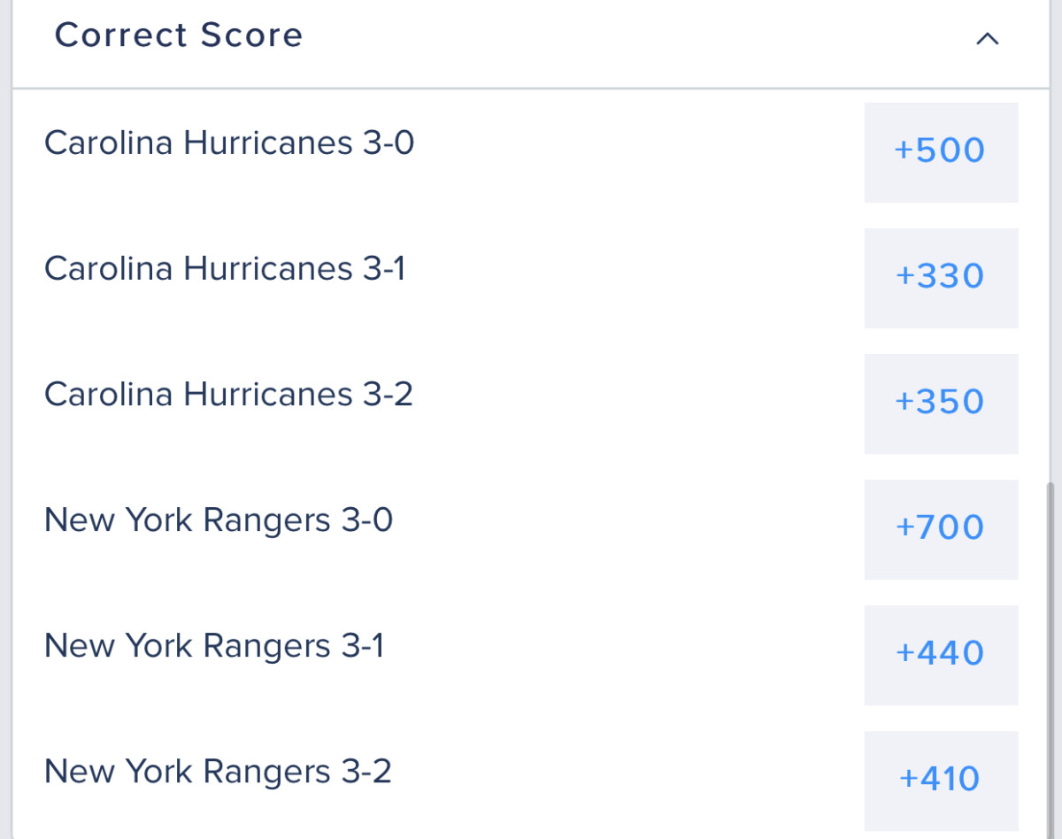 Odds via FanDuel Sportsbook